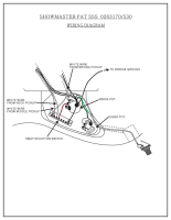 Fender Showmaster-FAT-SSS-026-3170-530-Wirring-diagram 